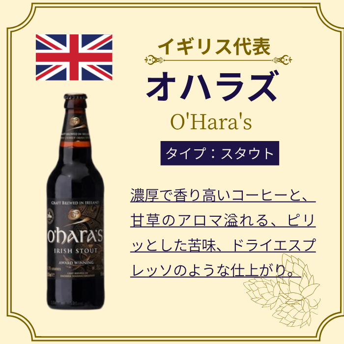 イギリス代表