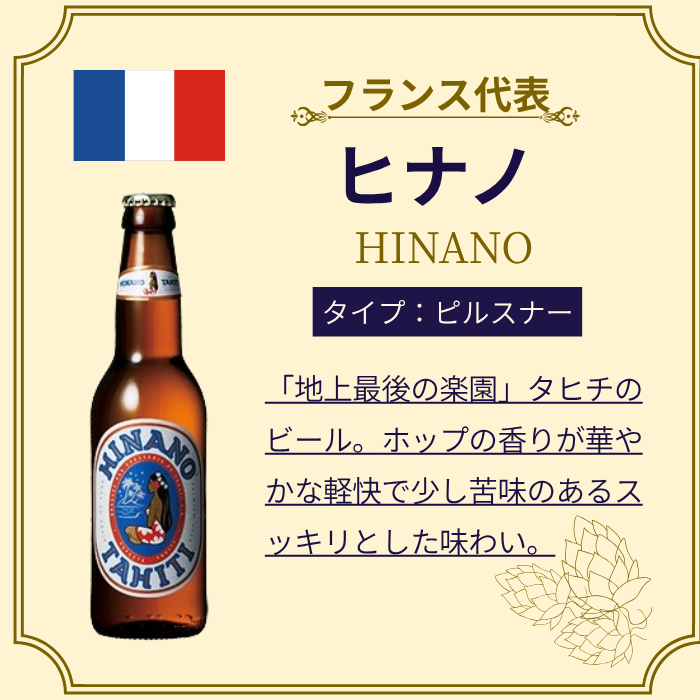 フランス代表