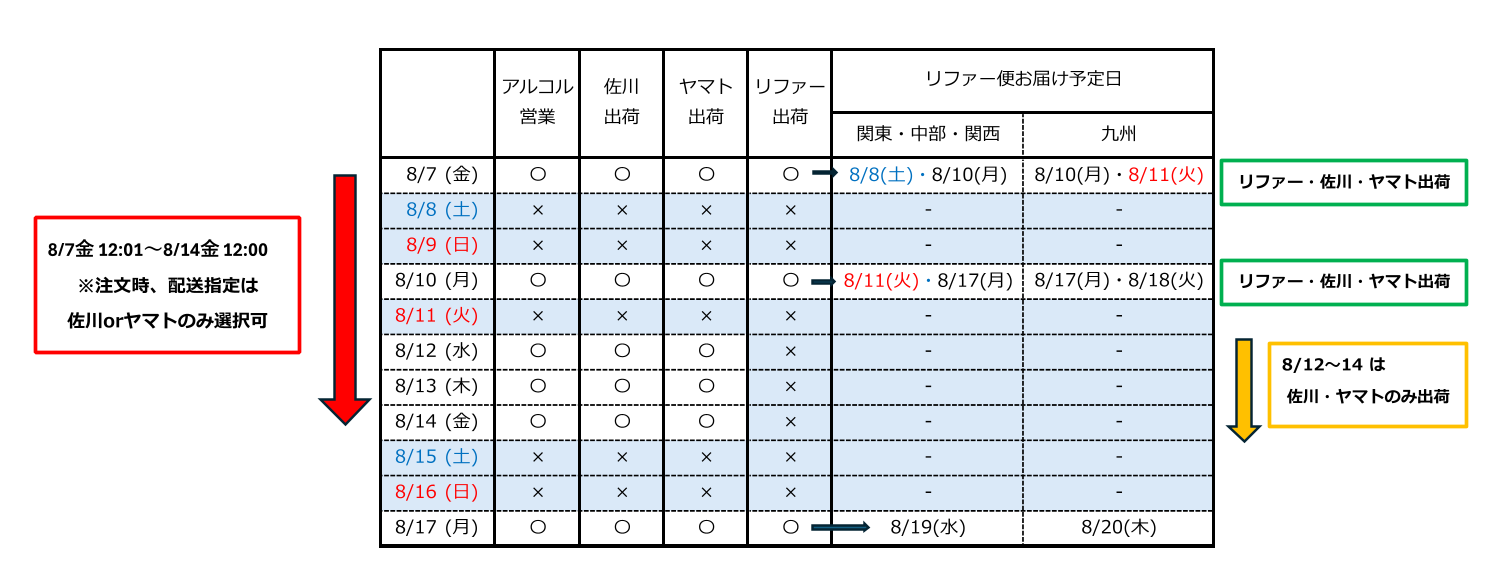 2026お盆休み案内